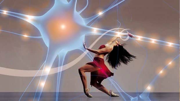 Psyche and Dance. 1 – The Function of Expressive Movement