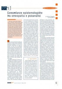 Dott. Quirino Zangrilli